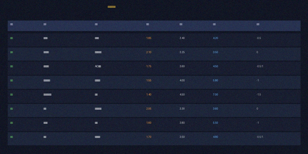 奇异果体育足球赔率数据分析图表